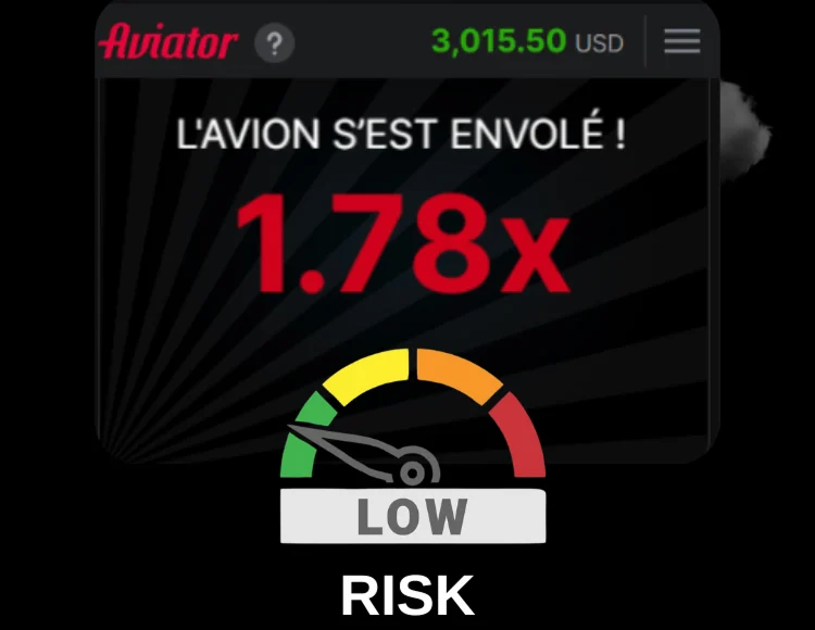 Aviator-low-risk Demo