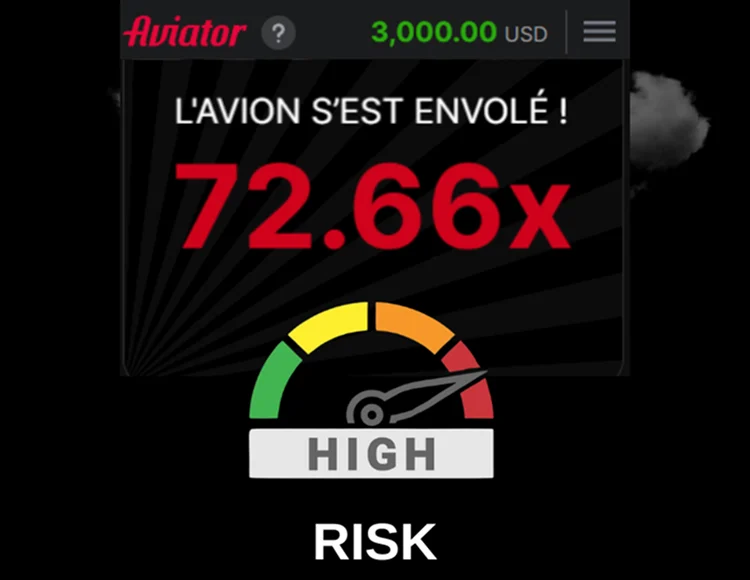 aviator-high-risk-strategy Demo